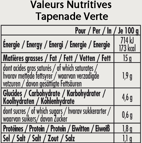 nutrition