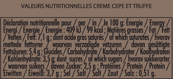 nutrition