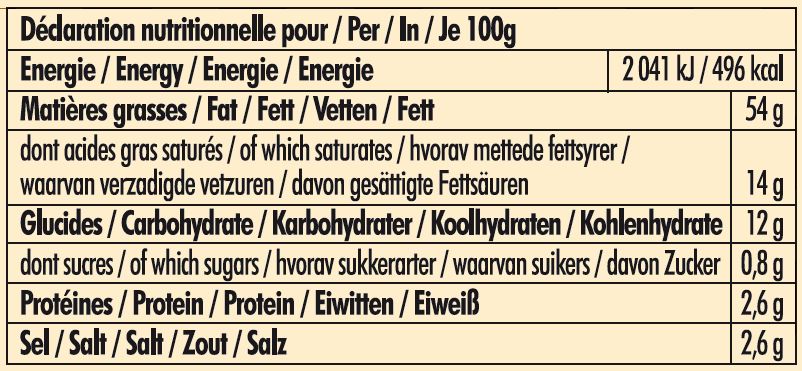 nutrition