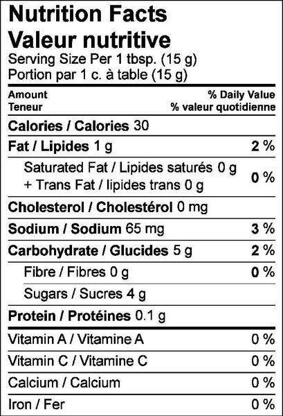 nutrition