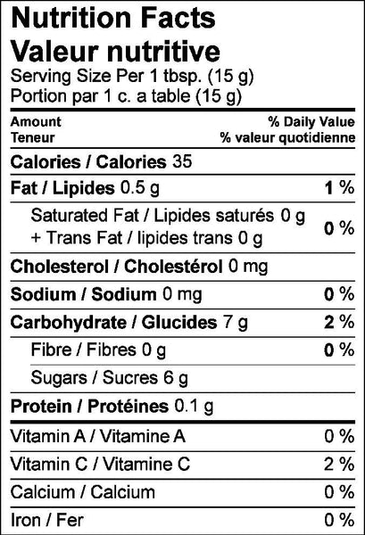 nutrition