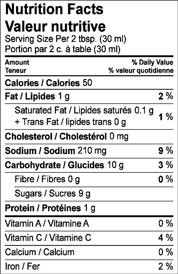 nutrition